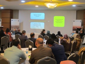 Achieving sustainable urban development through resilience and economic development in Iraq1